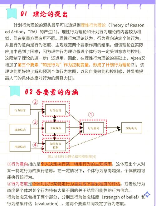 TPTP游戏的发展轨迹：从小众到广受欢迎的成功之路？