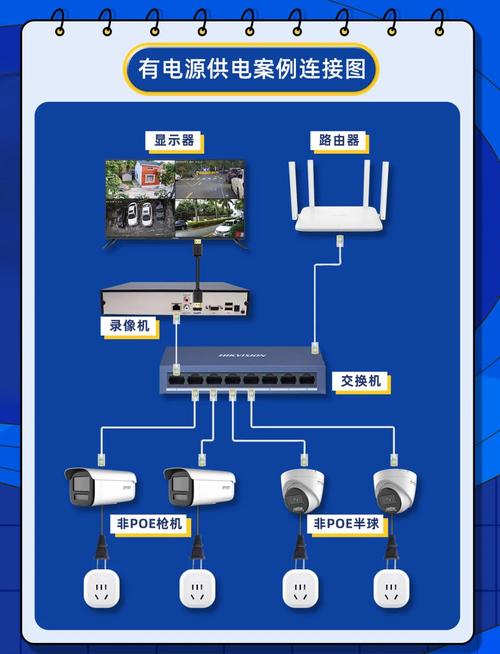 无线网络摄像头安全吗_安防无线网络摄像头_教你如何安全使用TP-LINK无线网络摄像头