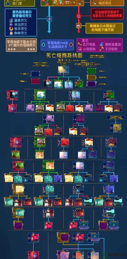 TPTP游戏解锁高级技能攻略，完成特定任务是关键