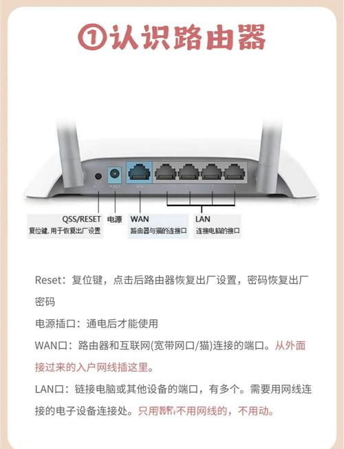 检查TP-LINK 150M Mini路由器连接设备的操作方法，你知道吗？