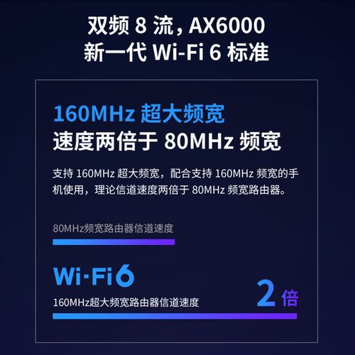 TP-LINK轻舟AX6000节能模式超出色，使用效率究竟如何？