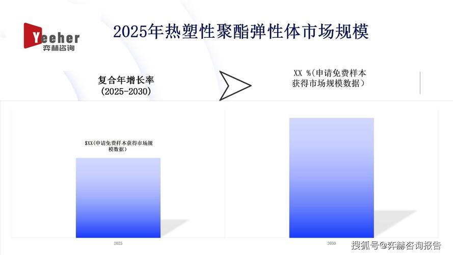热塑性聚氨酯弹性体TPU的发展历程：奥托·拜耳的开创性贡献？