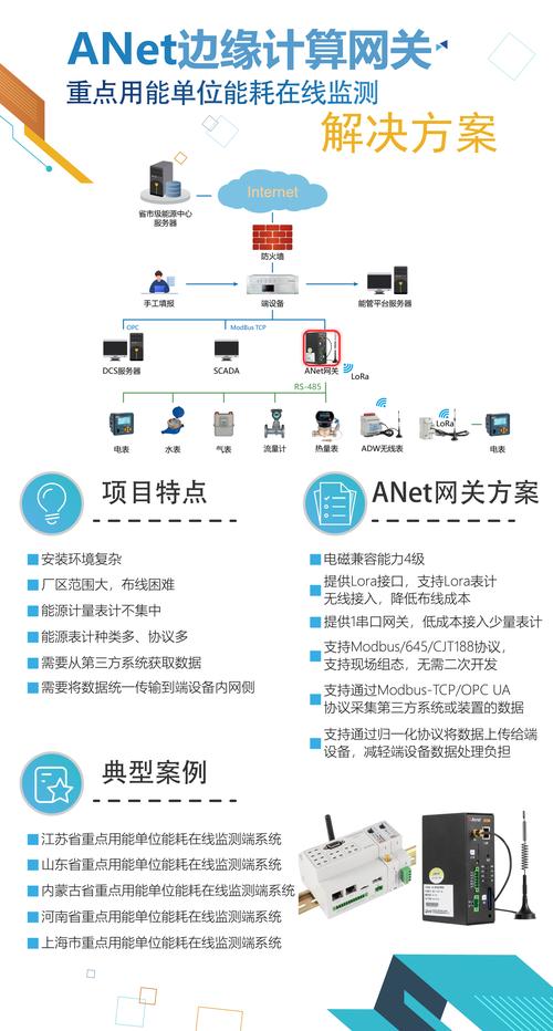 TP-LINK物联网客户端：在线存储与数据管理简化智能家居数据处理
