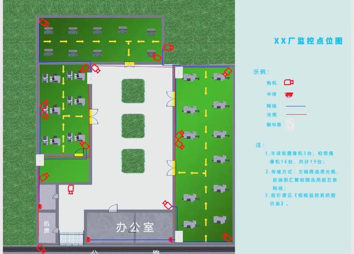 公共场所用TP-Link摄像头保安全，合理规划分布位置很重要