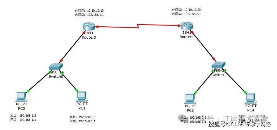 网络学习成关键途径，TP-Link Wi-Fi 6路由器助力高效体验