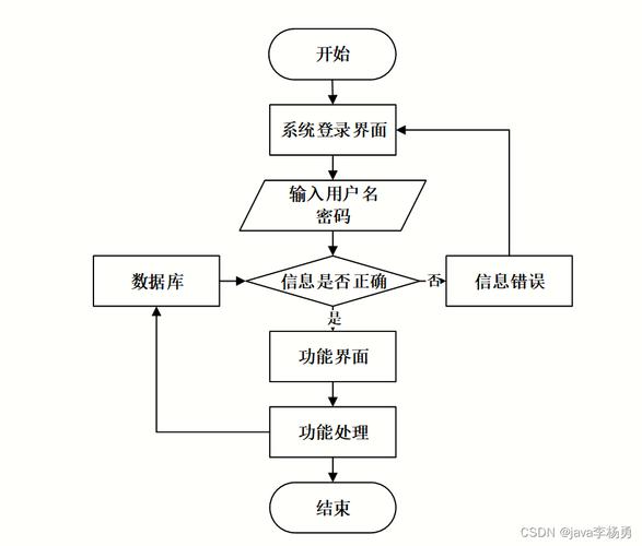 TP-LINK物联网登录流程详解，助你轻松踏入智能设备管理领域