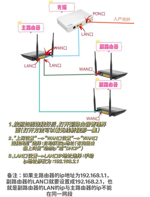 TP-LINK路由器网线连接指南：确保家庭与办公网络顺畅