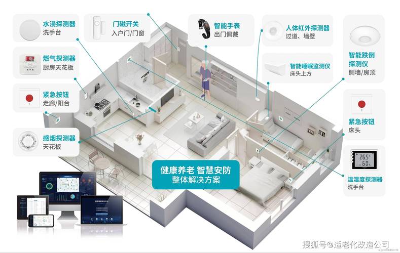 TP-LINK智能家居方案：多设备互联，打造安全舒适智慧家