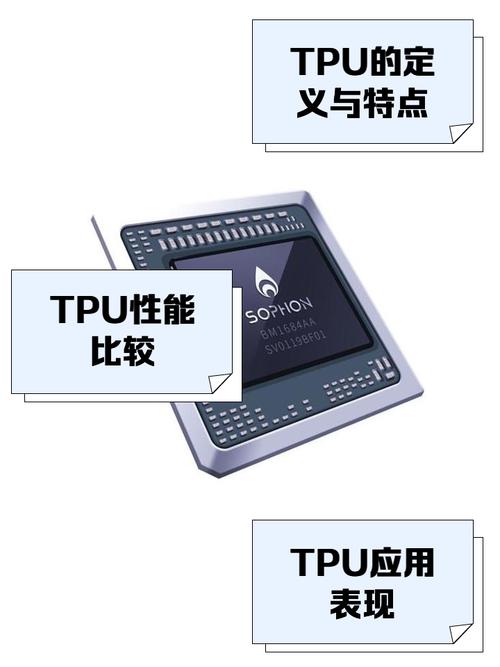 TPU 诞生记：科技底蕴催生的计算能力提升关键力量